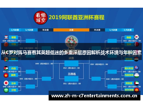 从C罗对阵马赛看其英超低迷的多重深层原因解析战术环境与年龄因素