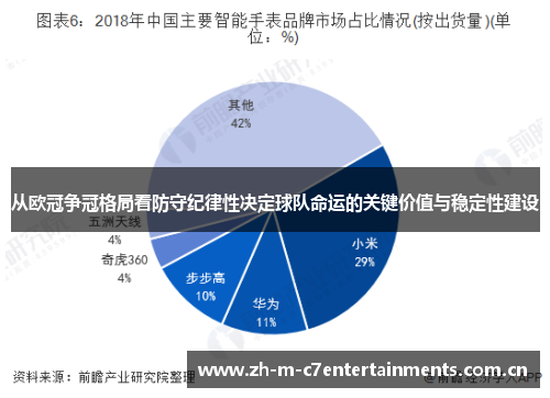 从欧冠争冠格局看防守纪律性决定球队命运的关键价值与稳定性建设