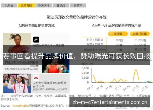赛事回看提升品牌价值，赞助曝光可获长效回报